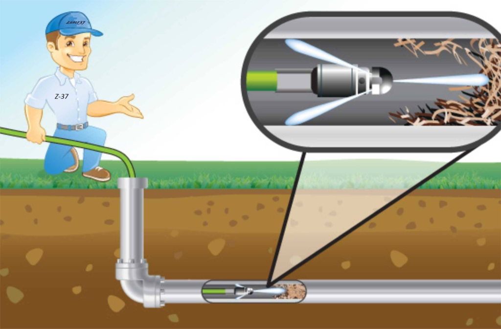 Гидродинамическая прочистка труб: эффективное средство очистки и предотвращения засорений